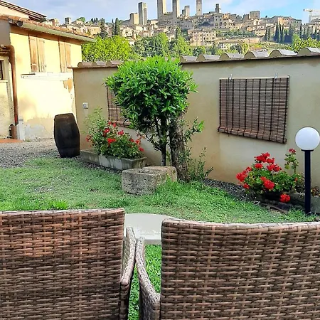 Séjour à la ferme Antico Casolare