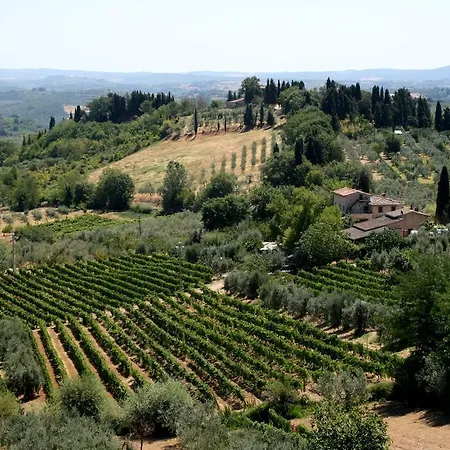 Antico Casolare