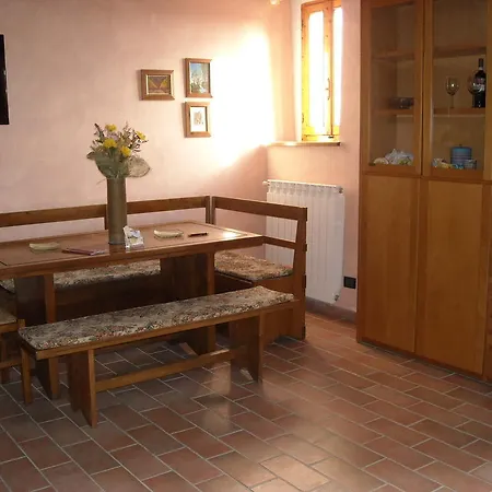Séjour à la ferme Antico Casolare